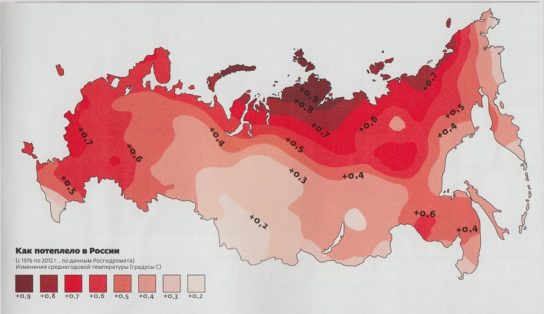 Глобальное потепление в России
