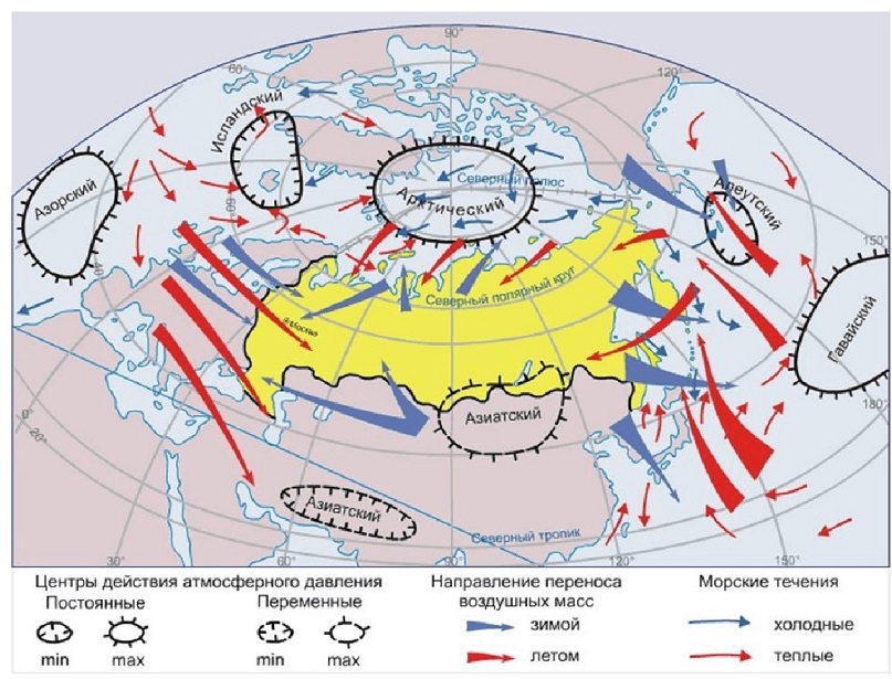 Воздушные массы евразии карта