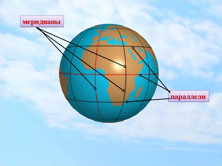 Найти параллели. Глобус модель земли меридианы параллели Экватор. Параллели и меридианы. Меридианы и параллели на глобусе. Медианы и параллели.