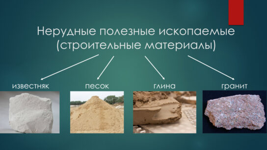 Полезные ископаемые области