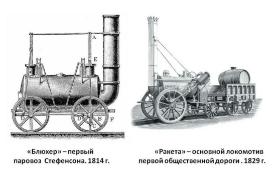 Первый локомотив поезда