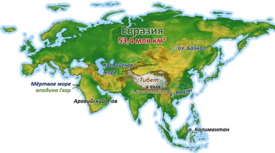 Евразия - самый большой материк на Земле
