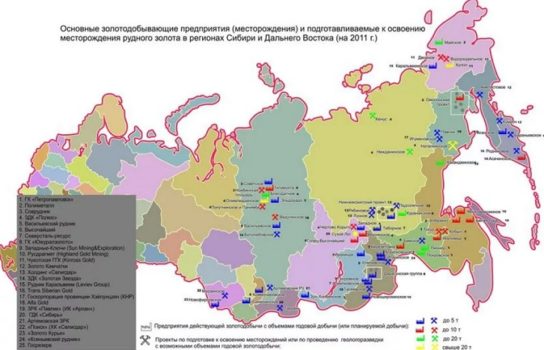 Основные минеральные ресурсы Сибири
